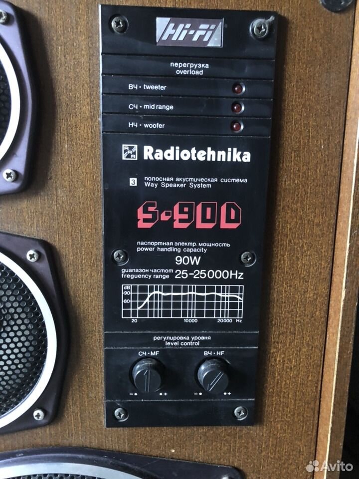 Купить С 90 Радиотехника