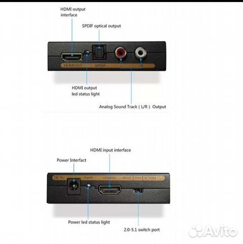 Конвертер hdmi rca