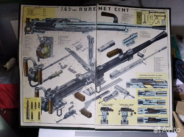 Плакаты постеры СССР