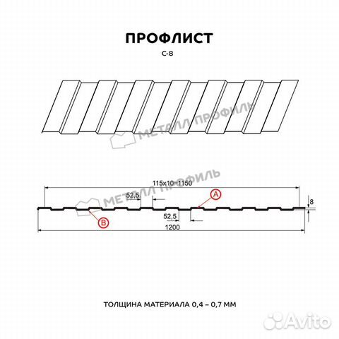 Профнастил