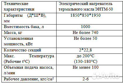 Нагреватель термального масла нжт для абз