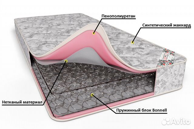 Матрас Матрас