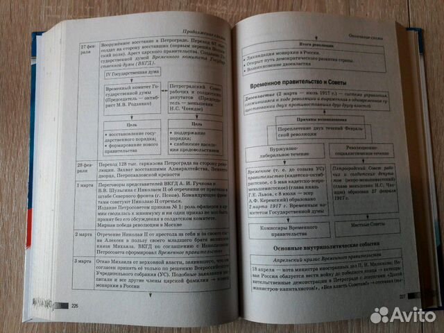 Справочник по истории для подготовке к огэ