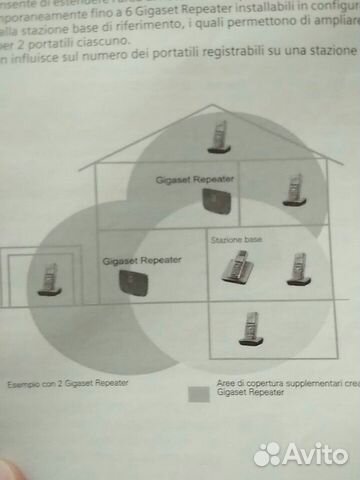 Ретранслятор для Siemens Gigaset