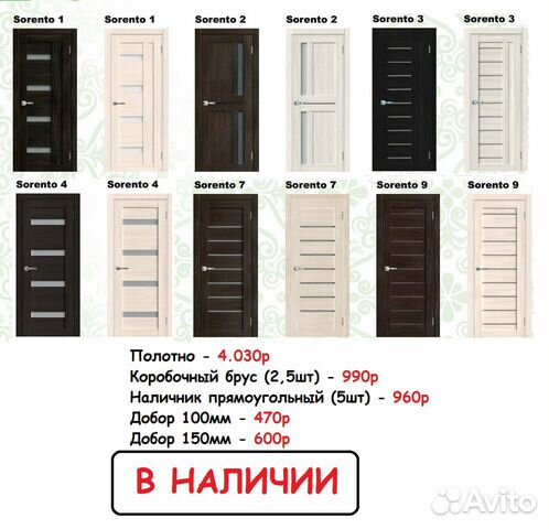 Двери в наличии экошпон Двери в наличии экошпон