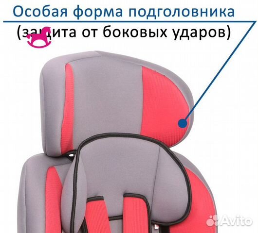 Автокресло