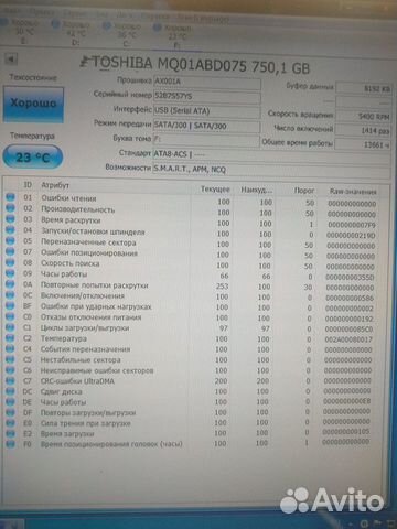 Toshiba MQ 01ABD075H 750 гб