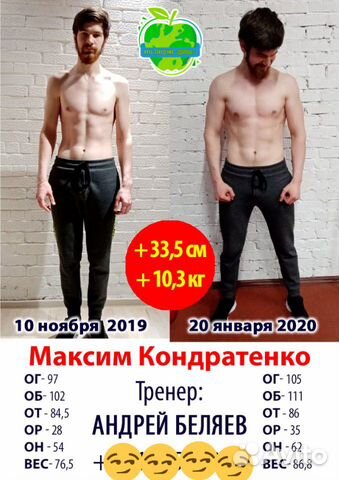 Персональный тренер Персональный тренер