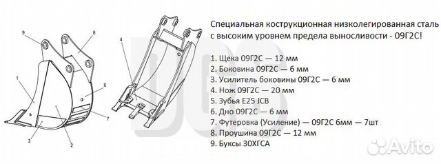 Ковши задние усиленные 40 см Caterpillar Ковши задние усиленные 40 см Caterpillar