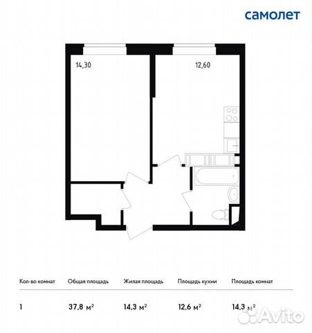 1-к квартира, 37.8 м², 20/22 эт.