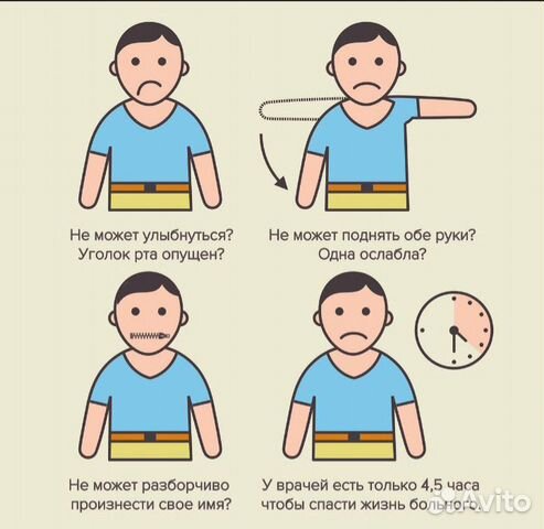 Логопед с выездом на дом. Логопед-афазиолог