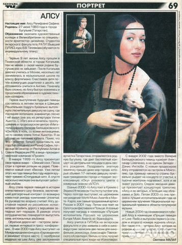 Панорама тв. Портрет