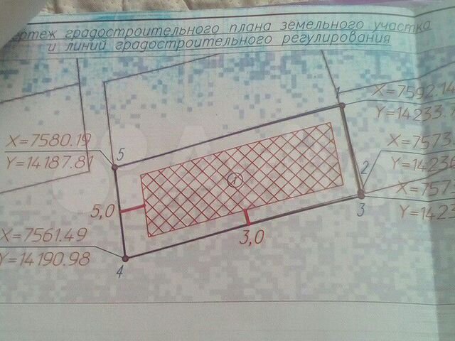 Участок 13 сот. (ИЖС)