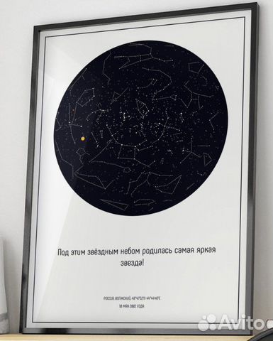 Подарок/Карта звёздного неба