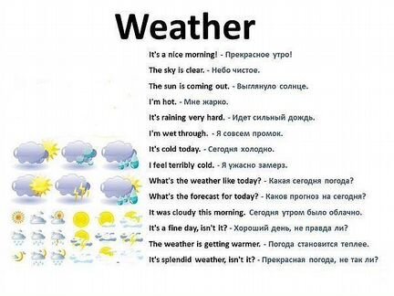 Репетитор английского