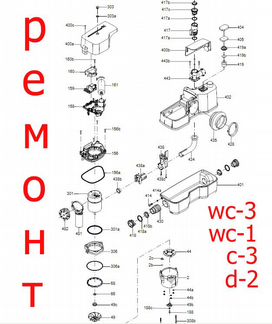 Ремонт насосов Грундфос. Grundfos (Sololift2)