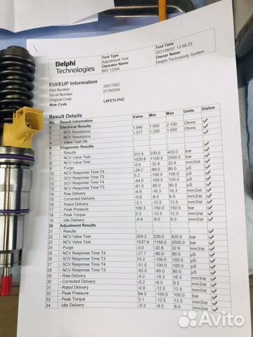 Насос форсунки Volvo VNL 20517502