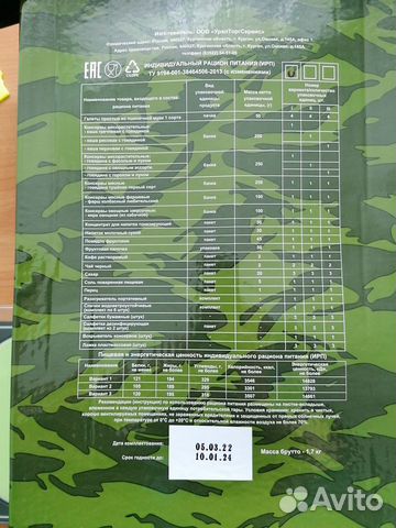 Ирп (индивидуальный рацион питания) сухой паек