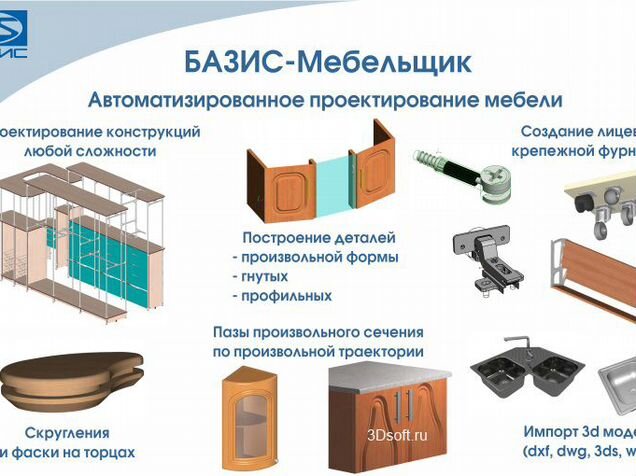 Базис мебельщик 10. Автоматизация мебельного производства программы. Мебельные проекты в Базис Мебельщик. Программа Базис Мебельщик.