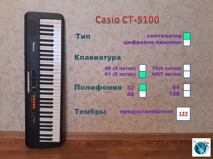 Синтезатор Casio CT-S100. Новый