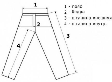 Джинсы «GeeJay»