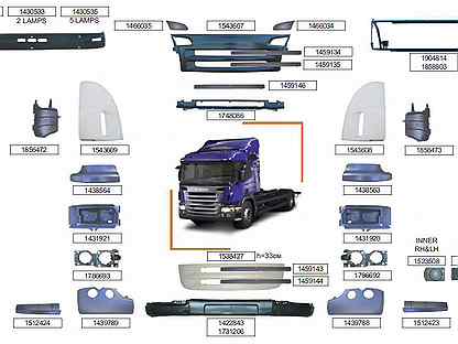 Схема запчастей скания