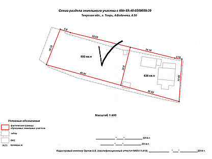 Схема перераспределения земельных участков