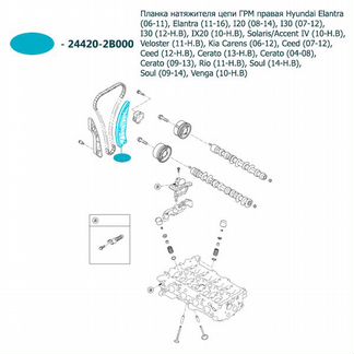 Планка натяжителя цепи грм правая Hyundai Elantra